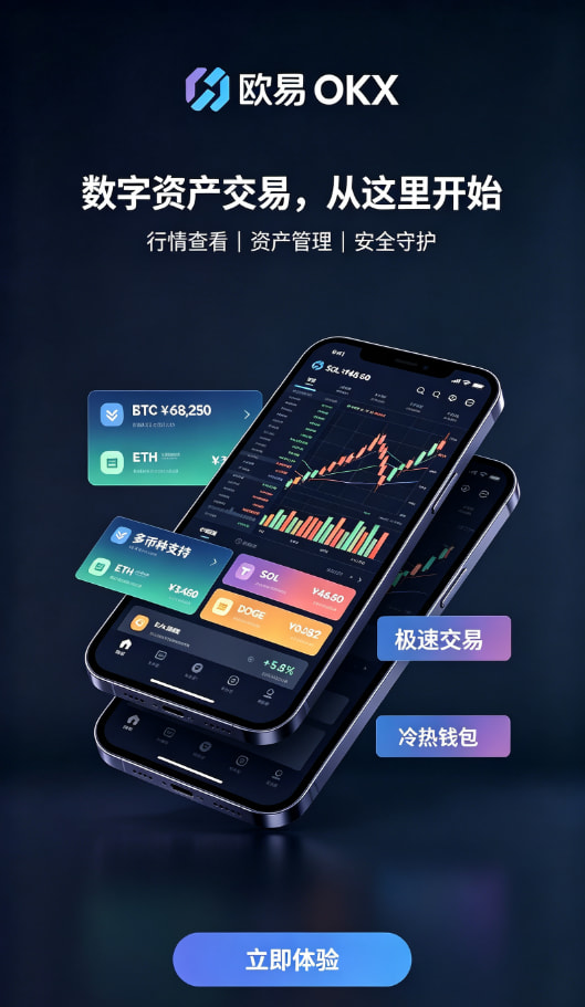 欧交易所app官网安卓充值与交易